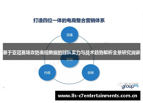 基于亚冠赛场攻防表现数据的球队实力与战术趋势解析全景研究洞察