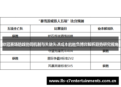 欧冠赛场防线协同机制与关键失误成本的胜负博弈解析趋势研究视角